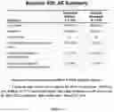 Fig. 02 - METHODS OF TREATING MELANOMA