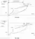 Fig. 09 - Methods and systems for irradiation based on a fluence map