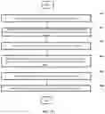 Fig. 12 - Methods and systems for irradiation based on a fluence map