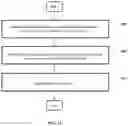 Fig. 13 - Methods and systems for irradiation based on a fluence map