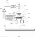Fig. 07 - Method and apparatus for beam energy measurement