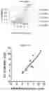 Fig. 11 - SYSTEMS AND METHODS FOR ULTRASOUND MODULATION OF NEURONS