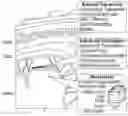 Fig. 01 - Implants using ultrasonic backscatter for sensing physiological conditions