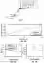 Fig. 14 - Implants using ultrasonic backscatter for detecting electrophysiological signals