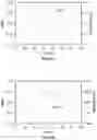 Fig. 16 - Implants using ultrasonic backscatter for detecting electrophysiological signals