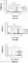 Fig. 26 - Implants using ultrasonic backscatter for detecting electrophysiological signals