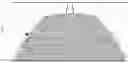 Fig. 01 - Foam former and foam sprinkler