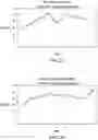 Fig. 26 - Portable resistance workout apparatuses and systems