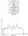 Fig. 42 - Portable resistance workout apparatuses and systems