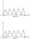 Fig. 43 - Portable resistance workout apparatuses and systems