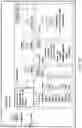 Fig. 44 - Portable resistance workout apparatuses and systems