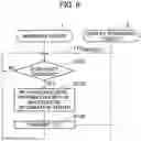 Fig. 08 - Moving body information providing system and program