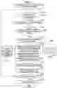 Fig. 33 - Moving body information providing system and program