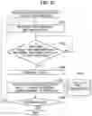 Fig. 37 - Moving body information providing system and program
