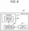 Fig. 07 - DISPLAY SYSTEM