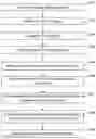 Fig. 01 - Game selection and invitation process