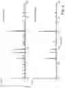 Fig. 04 - REMOTE FLUORINATION OF FIBROUS FILTER WEBS