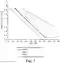 Fig. 05 - REMOTE FLUORINATION OF FIBROUS FILTER WEBS