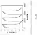 Fig. 11 - Electrochemical process for gas separation