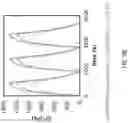 Fig. 12 - Electrochemical process for gas separation