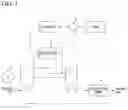 Fig. 02 - Gas turbine