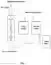 Fig. 02 - Thermo-responsive solution, and method of use therefor
