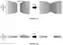 Fig. 04 - Method for controlling encapsulation efficiency and burst release of water soluble molecules from nanoparticles and microparticles produced by inverse flash nanoprecipitation