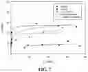 Fig. 07 - ADSORBATES AND METHODS FOR SEPARATION AND RECOVERY OF PHOSPHATE, NITRATES, AND AMMONIA FROM WATER