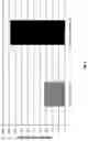 Fig. 05 - Novel Chromatography Media