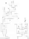 Fig. 02 - PROCESS AND PLANT FOR THE PRODUCTION OF A UREA SOLUTION FOR USE IN SCR PROCESS FOR REDUCTION OF NOX