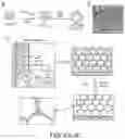Fig. 03 - High-surface area functional material coated structures