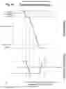 Fig. 07 - Method and metering device for the contact metering of liquids