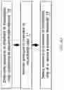 Fig. 12 - FLUID-TIGHT FLOW SYSTEM TO ISOLATE BIOMARKERS FROM A LIQUID SAMPLE