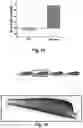 Fig. 09 - Fluid flow device