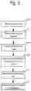 Fig. 03 - Laboratory liquid handler head check planarity guide
