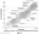 Fig. 08 - DIGITAL PARTICLE EJECTION PRINTING