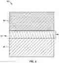 Fig. 04 - COATING SYSTEM INCLUDING OXIDE NANOPARTICLES IN OXIDE MATRIX