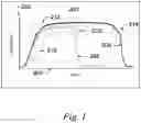 Fig. 02 - COMPOSITIONS PROMOTING THE ACCELERATED DEGRADATION OF METALS AND COMPOSITE MATERIALS