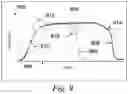 Fig. 10 - COMPOSITIONS PROMOTING THE ACCELERATED DEGRADATION OF METALS AND COMPOSITE MATERIALS