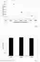 Fig. 03 - Method of manufacturing a film comprising microfibrillated cellulose