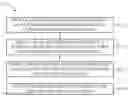 Fig. 01 - Method for production of performance enhanced metallic materials
