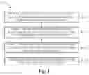Fig. 02 - Method for production of performance enhanced metallic materials
