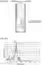 Fig. 09 - METHOD OF DETECTING SLAG IN MOLTEN STEEL FLOW