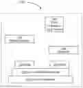 Fig. 01 - Reducing stresses in metal layers