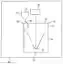 Fig. 01 - Methods for producing metal powders