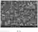 Fig. 07 - Methods for producing metal powders