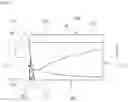 Fig. 04 - High-feed cutting insert and cutting tool equipped with same