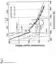 Fig. 03 - Friction pressure welding method