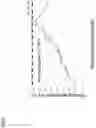 Fig. 07 - Friction pressure welding method