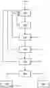 Fig. 02 - Solder and method for producing high purity lead